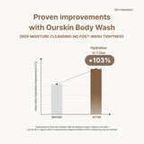 OurSkin Body Wash - 500ml