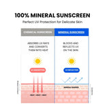 Sun Cream SPF30