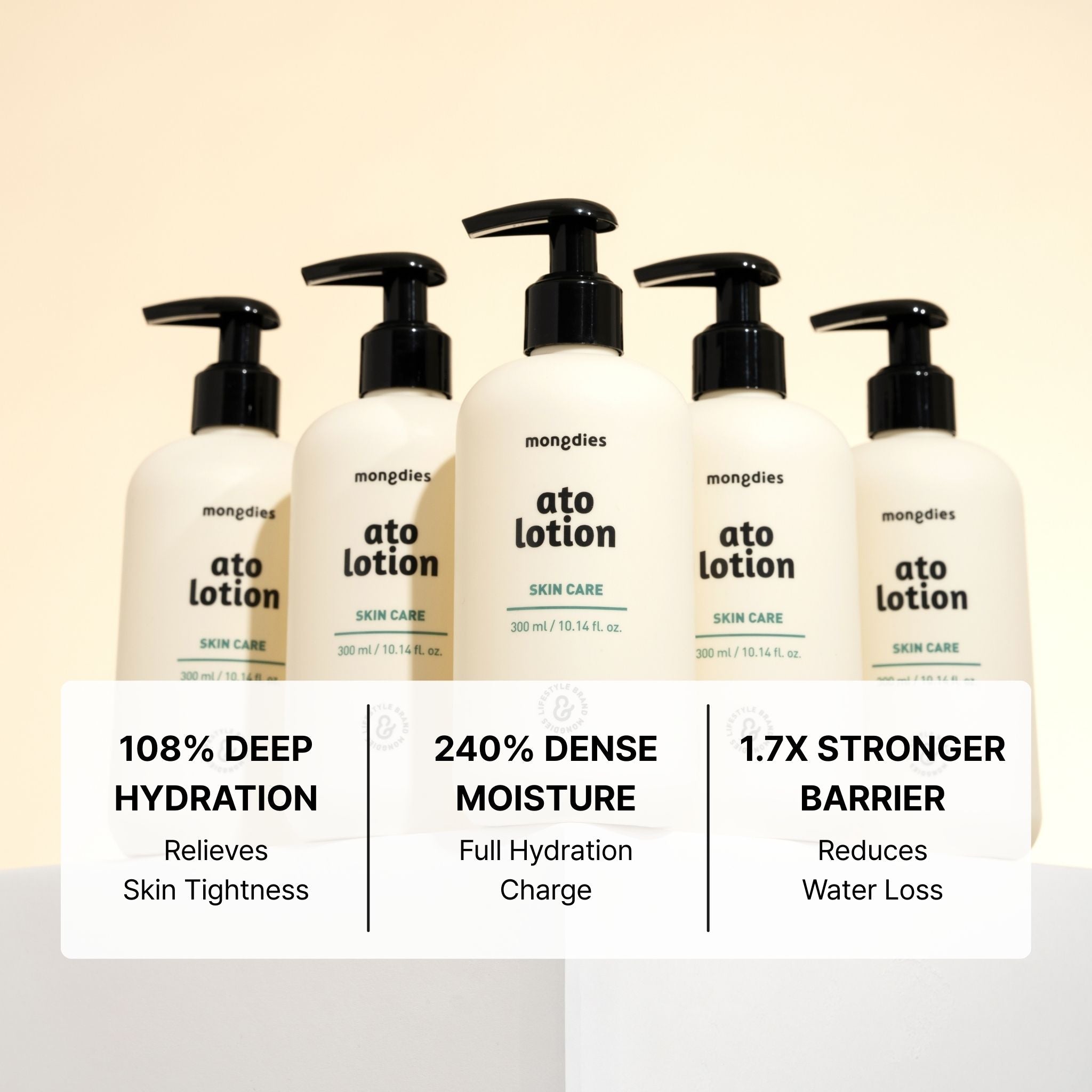 Ato Lotion 2+1 - MongdiesUS