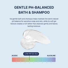 Bath & Shampoo 2+2 - MongdiesUS