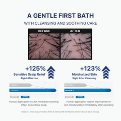 Bath & Shampoo 2+2 - MongdiesUS