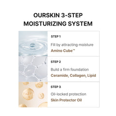 Body Lotion 2+1 - MongdiesUS
