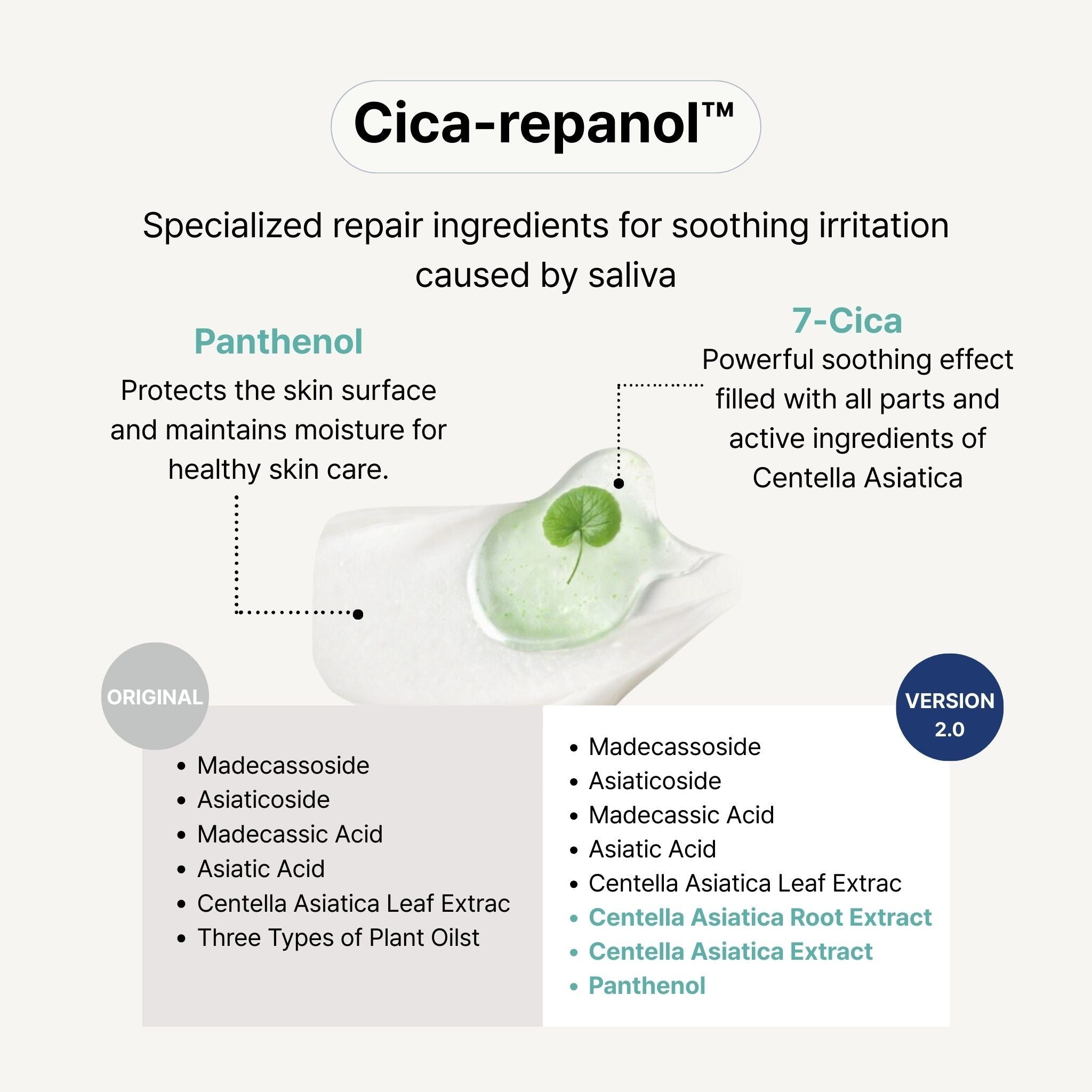 Cica Repair Cream 2+1 - MongdiesUS